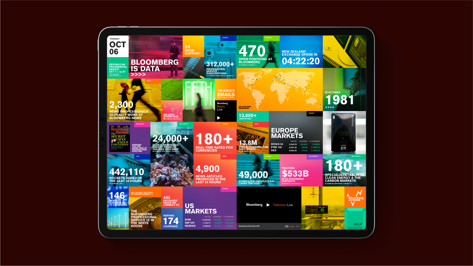 Bloomberg_dashboard_color